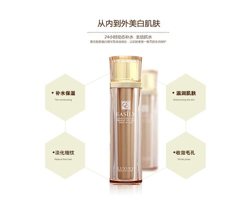 化妝品 科學與藝術的融合